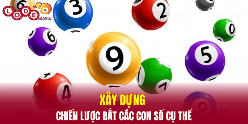 Xây dựng chiến lược bắt các con số cụ thể